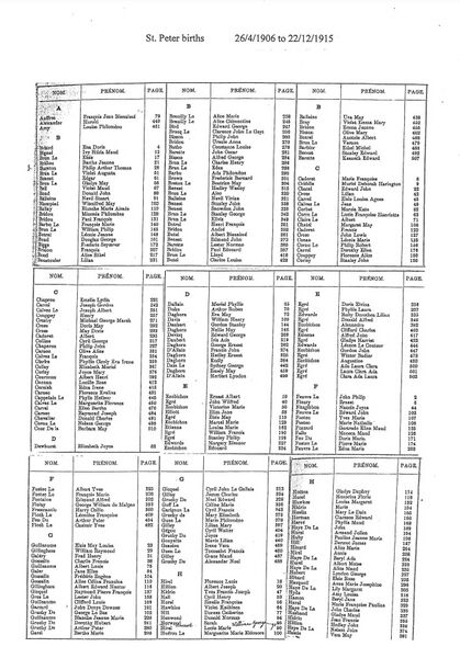 File:St-Peter-Births-1906-1915-1.jpg