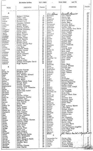 File:StHelierBirthsVol73-1951-52-1.jpg