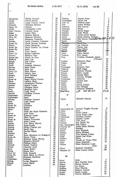 File:StHelierBirthsVol98-1977-78-6.jpg