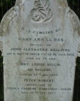 St Peter parish cemetery