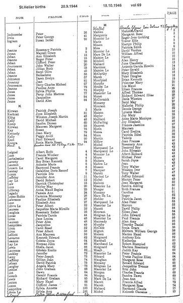 File:StHelierBirthsVol69-1944-46-4.jpg