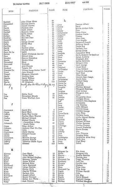 File:StHelierBirthsVol65-1935-37-4.jpg