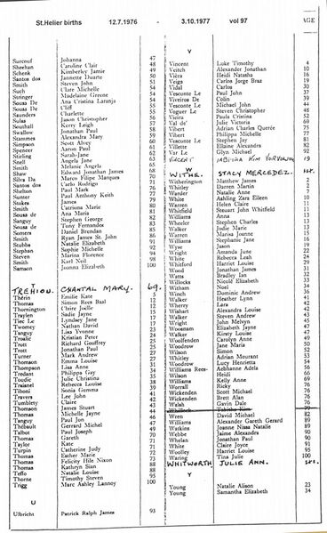 File:StHelierBirthsVol97-1976-77-7.jpg