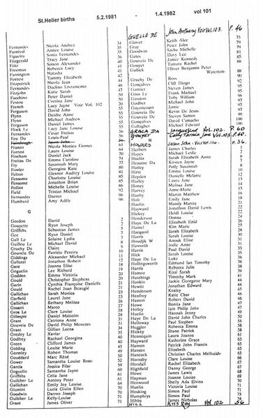 File:StHelierBirthsVol101-1981-82-3.jpg