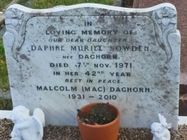 St Mary’s Church cemetery