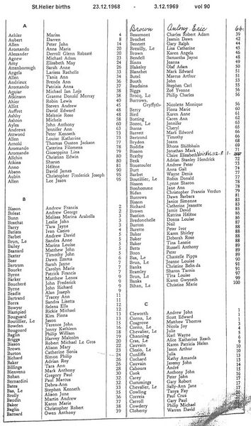 File:StHelierBirthsVol90-1968-69-1.jpg
