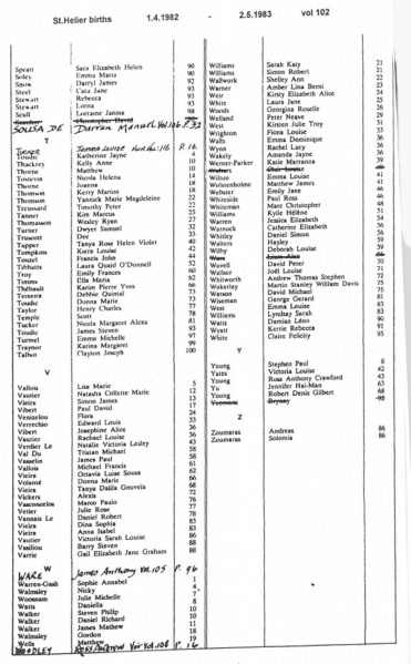 File:StHelierBirthsVol102-1982-83-7.jpg