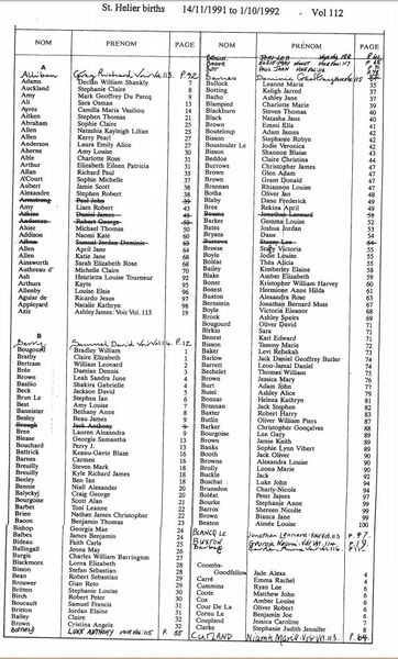 File:StHelierBirthsVol112-1991-92-1.jpg