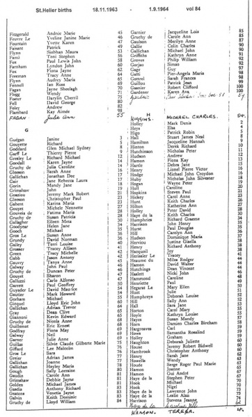 File:StHelierBirthsVol84-1963-64-3.jpg