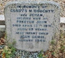 St Mary’s Church cemetery