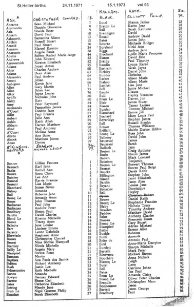 File:StHelierBirthsVol93-1971-73-1.jpg