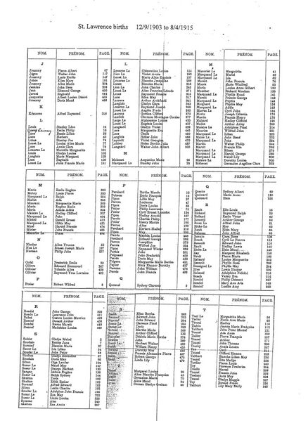 File:St-Lawrence-Births-1903-1915-2.jpg