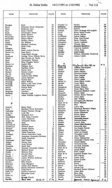 File:StHelierBirthsVol112-1991-92-3.jpg