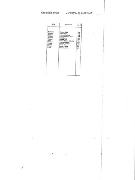 File:Grouville-Births-1927-1942-3.jpg