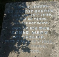 Mont a l’Abbe cemetery