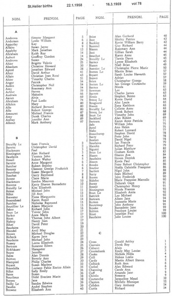 File:StHelierBirthsVol78-1958-59-1.jpg