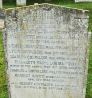 St Ouen parish cemetery