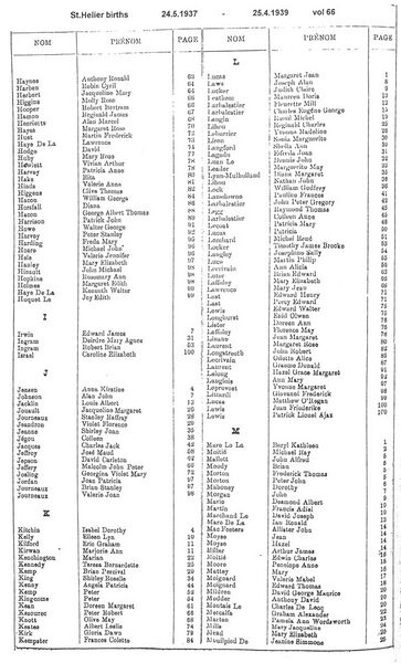 File:StHelierBirthsVol66-1937-39-4.jpg