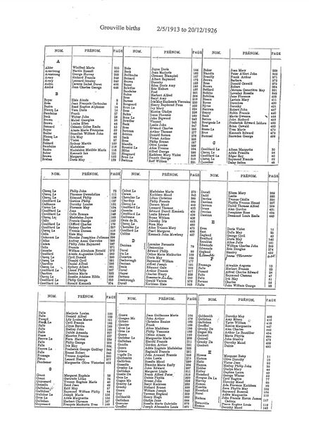 File:Grouville-Births-1913-1926-1.jpg