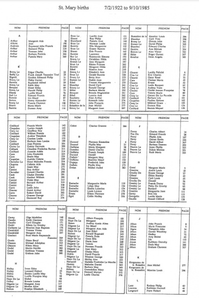 File:St-Mary-Births-1922-1985-1.jpg