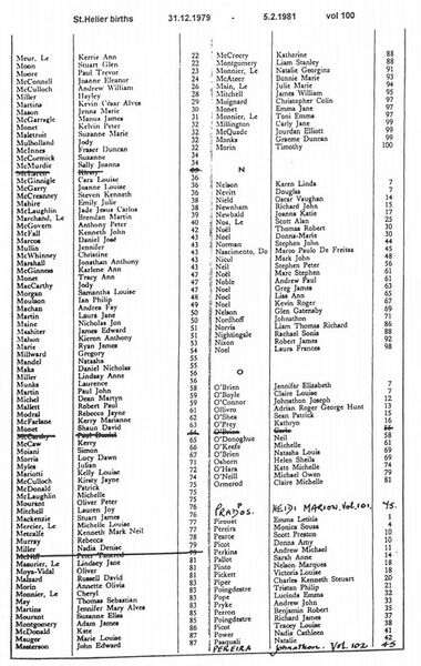 File:StHelierBirthsVol100-1979-81-5.jpg