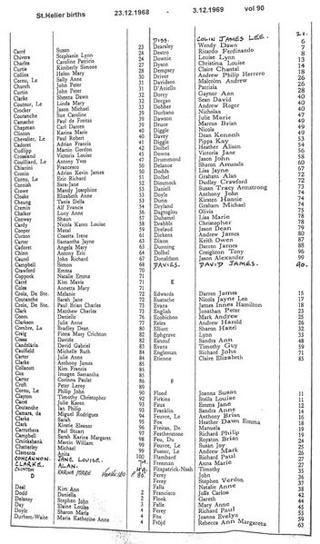 File:StHelierBirthsVol90-1968-69-2.jpg
