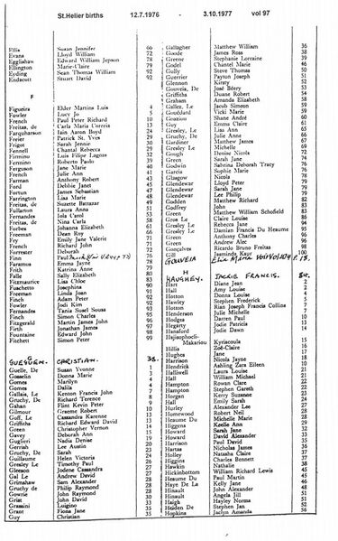 File:StHelierBirthsVol97-1976-77-3.jpg