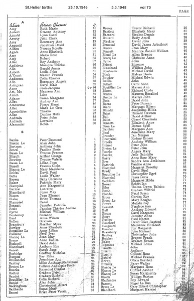 File:StHelierBirthsVol70-1946-48-1.jpg