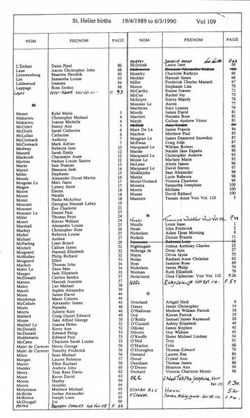 File:StHelierBirthsVol109-1989-90-5.jpg