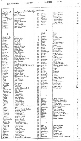 File:StHelierBirthsVol81-1961-62-2.jpg