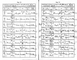 Jimmy Rimington's baptism record