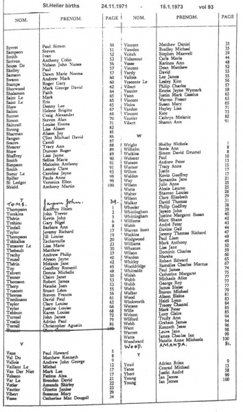 File:StHelierBirthsVol93-1971-73-7.jpg