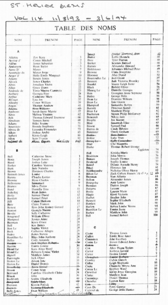 File:StHelierBirthsVol114-1993-94-1.jpg