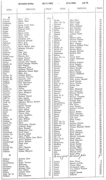 File:StHelierBirthsVol75-1953-55-3.jpg