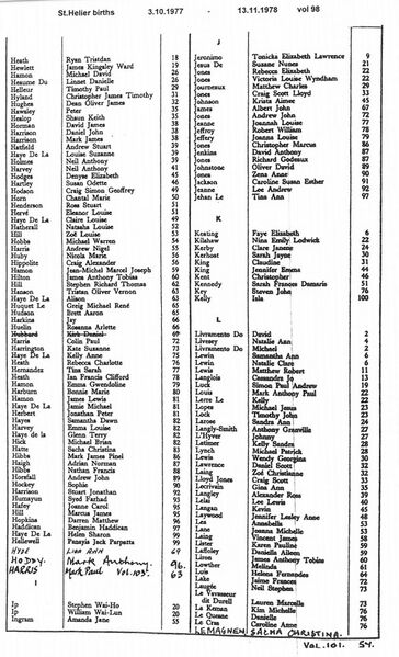 File:StHelierBirthsVol98-1977-78-4.jpg