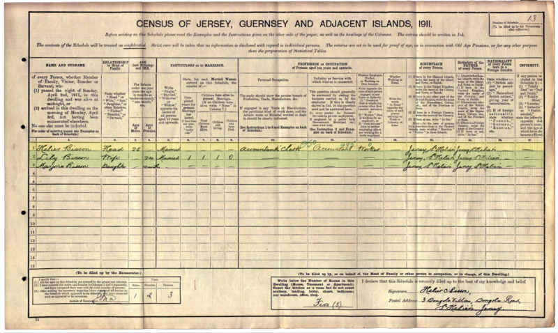 File:An18Census1911.png