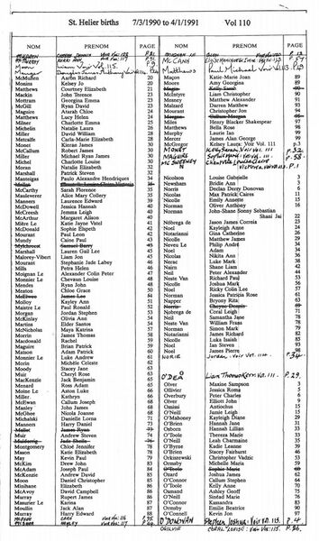 File:StHelierBirthsVol110-1990-91-5.jpg
