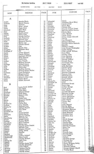 File:StHelierBirthsVol65-1935-37-1.jpg