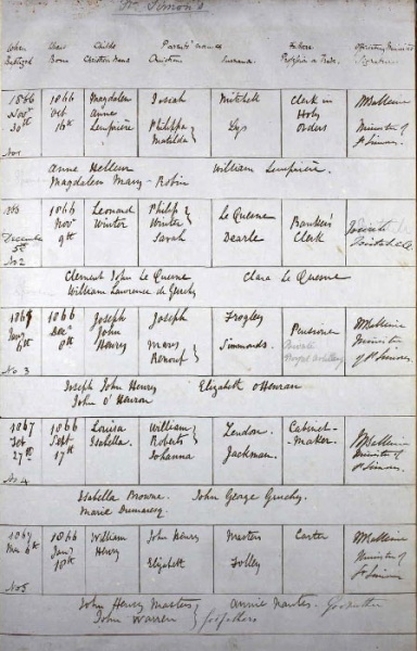 File:W17StSimon'sRegister.jpg