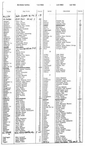 File:StHelierBirthsVol102-1982-83-5.jpg