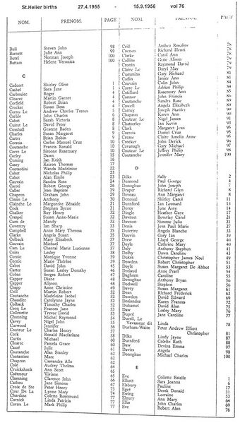 File:StHelierBirthsVol76-1955-56-2.jpg
