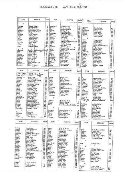 File:St-Clement-Births-1934-1947-1.jpg