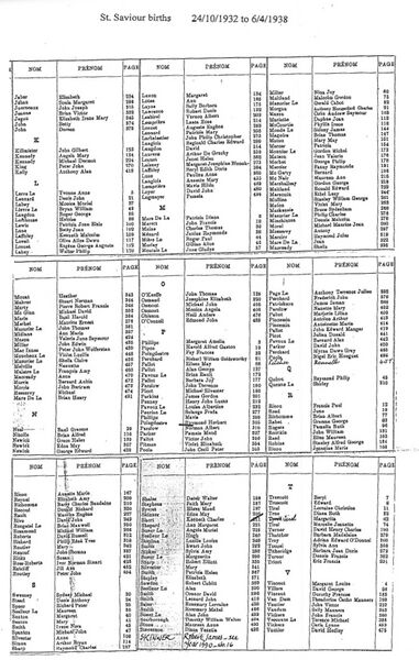 File:St-Saviour-Births-1932-1938-2.jpg