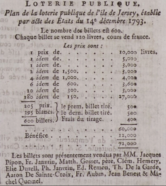 File:S24Gazette1793Lottery.png