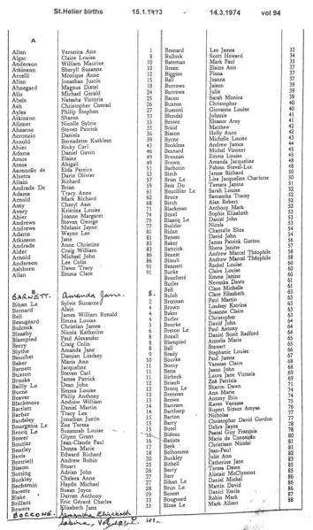 File:StHelierBirthsVol94-1973-74-1.jpg