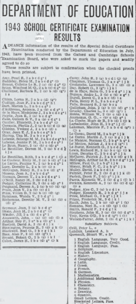 File:J24ExamResults1945.png