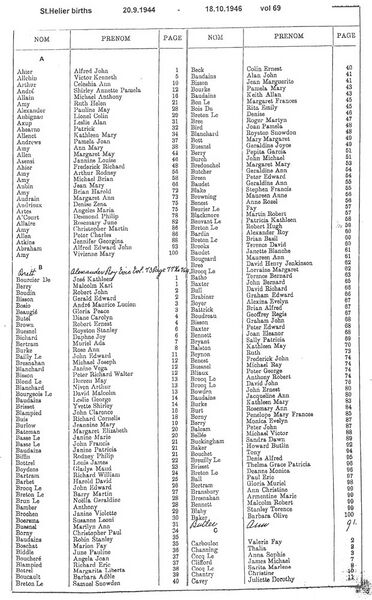 File:StHelierBirthsVol69-1944-46-1.jpg