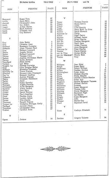 File:StHelierBirthsVol74-1952-53-7.jpg