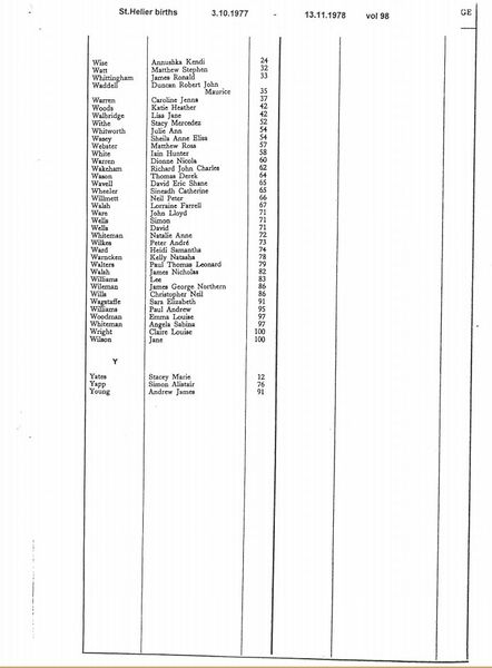 File:StHelierBirthsVol98-1977-78-7.jpg