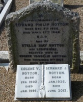 St Ouen parish cemetery